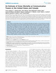 Research paper thumbnail of An Estimate of Avian Mortality at Communication Towers in the United States and Canada