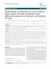 Research paper thumbnail of Epidemiology of tuberculosis in a low-incidence Italian region with high immigration rates: differences between not Italy-born and Italy-born TB cases