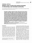 Research paper thumbnail of Relative roles of niche and neutral processes in structuring a soil microbial community