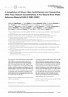 Research paper thumbnail of A Compilation of Silicon, Rare Earth Element and Twenty-One other Trace Element Concentrations in the Natural River Water Reference Material SLRS-5 (NRC-CNRC)