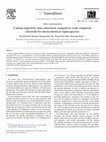 Research paper thumbnail of Carbon-supported, nano-structured, manganese oxide composite electrode for electrochemical supercapacitor