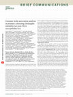 Research paper thumbnail of Genome-Wide Association Analysis in Primary Sclerosing Cholangitis