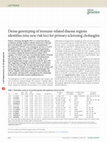 Research paper thumbnail of Dense genotyping of immune-related disease regions identifies 14 new susceptibility loci for juvenile idiopathic arthritis