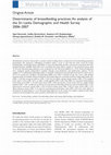 Research paper thumbnail of Determinants of breastfeeding practices: an analysis of the Sri Lanka Demographic and Health Survey 2006–2007