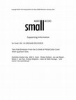 Research paper thumbnail of Grodzinska2011 Small Supporting Information