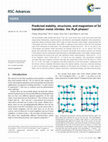 Research paper thumbnail of Predicted stability, structures, and magnetism of 3d transition metal nitrides: the M4N phases