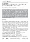 Research paper thumbnail of Interfacial Impregnation Chemistry in the Synthesis of Cobalt Catalysts Supported on Titania