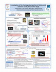 Research paper thumbnail of Investigation of the rheological properties of white paints and their use by Van Gogh