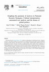 Research paper thumbnail of Graphing the grammar of motives in National Security Strategies: Cultural interpretation, automated text analysis and the drama of global politics