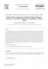 Research paper thumbnail of Effect of Dam Construction on Spatial-Temporal Change of Land Use: A Case Study of Manwan, Lancang River, Yunnan, China