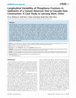 Research paper thumbnail of Longitudinal Variability of Phosphorus Fractions in Sediments of a Canyon Reservoir Due to Cascade Dam Construction: A Case Study in Lancang River, China