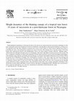 Research paper thumbnail of Height dynamics of the thinning canopy of a tropical rain forest: 14 years of succession in a post-hurricane forest in Nicaragua