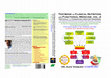 Research paper thumbnail of Textbook of Clinical Nutrition and Functional Medicine, Volume 2