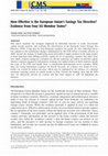 Research paper thumbnail of How Effective is the European Union's Savings Tax Directive? Evidence from Four EU Member States