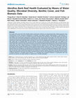 Research paper thumbnail of Abrolhos bank reef health evaluated by means of water quality, microbial diversity, benthic cover, and fish biomass data