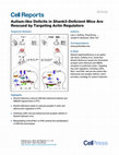 Research paper thumbnail of Autism-like Deficits in Shank3-Deficient Mice Are Rescued by Targeting Actin Regulators