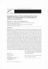 Research paper thumbnail of Simultaneous Effects of Water and Nitrogen Stress on the Vegetative and Yield Parameters of Choy Sum (Brassica chinensis var. parachinensis)