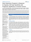 Research paper thumbnail of Gene Expression Programs in Response to Hypoxia: Cell Type Specificity and Prognostic Significance in Human Cancers