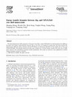 Research paper thumbnail of Energy transfer dynamics between Alq 3 and CdTeS/ZnS core shell nanocrystals