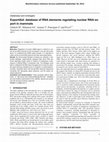 Research paper thumbnail of ExportAid: database of RNA elements regulating nuclear RNA export in mammals