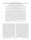 Research paper thumbnail of Stability and instability of polymorphic populations and the role of multiple breeding seasons in phase III of Wright's shifting balance theory