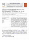 Research paper thumbnail of Genetic diversity of Stryphnodendron adstringens (Mart.) Coville determined by AFLP molecular markers