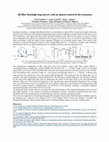 Research paper thumbnail of All-fiber Rayleigh ring mirror with an optical control of the resonance