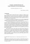 Research paper thumbnail of Concepto y contenido del Derecho civil. Posibles reformulaciones a la luz del constitucionalismo.pdf