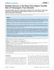 Research paper thumbnail of Multiple Sclerosis in the Mount Etna Region: Possible Role of Volcanogenic Trace Elements