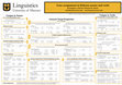 Research paper thumbnail of [Poster] Tone assignment in Bukusu nouns and verbs