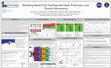 Research paper thumbnail of Modeling Mantis Prey Tracking with Head, Prothoracic, and Thoracic Movements