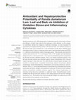 Research paper thumbnail of Antioxidant and Hepatoprotective Potentiality of Randia dumetorum Lam. Leaf and Bark via Inhibition of Oxidative Stress and Inflammatory Cytokines