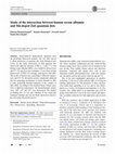 Research paper thumbnail of Study of the interaction between human serum albumin and Mn-doped ZnS quantum dots