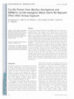 Research paper thumbnail of Cry1Ab protein from Bacillus thuringiensis and MON810 cry1Ab -transgenic maize exerts no adjuvant effect after airway exposure