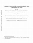 Research paper thumbnail of COMPARISON OF HINODE /XRT AND RHESSI DETECTION OF HOT PLASMA IN THE NON-FLARING SOLAR CORONA