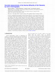 Research paper thumbnail of Accurate measurements of the thermal diffusivity of thin filaments by lock-in thermography