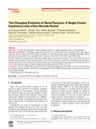 Research paper thumbnail of The Changing Evolution of Renal Tumours: A Single Center Experience over a Two-Decade Period