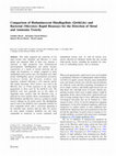 Research paper thumbnail of Comparison of Bioluminescent Dinoflagellate (QwikLite) and Bacterial (Microtox) Rapid Bioassays for the Detection of Metal and Ammonia Toxicity