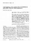 Research paper thumbnail of Light dependency of the cytokinin-induced bud initiation in protonemata of the moss Funaria hygrometrica