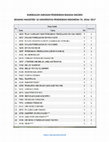 Research paper thumbnail of Kurikulum Bahasa Inggris TA.2016/ 2017 via siak.upi.edu