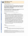 Research paper thumbnail of Relationship Between Functional Capacity and Community Responsibility in Patients with Schizophrenia: Differences Between Independent and Assisted Living Settings