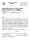 Research paper thumbnail of Immunization with antigen-pulsed dendritic cells significantly improves the immune response to weak self-antigens