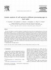 Research paper thumbnail of Genetic analysis of calf survival at different preweaning ages in beef cattle