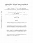 Research paper thumbnail of Dependence of the Shell-Model SingleParticle Energies on Different Components of the Nucleon-Nucleon Interaction