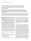 Research paper thumbnail of Kidney transplantation and wait-listing rates from the international Dialysis Outcomes and Practice Patterns Study (DOPPS