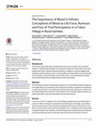 Research paper thumbnail of The Importance of Blood Is Infinite: Conceptions of Blood as Life Force, Rumours and Fear of Trial Participation in a Fulani Village in Rural Gambia