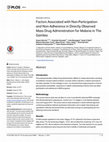 Research paper thumbnail of Factors Associated with Non-Participation and Non-Adherence in Directly Observed Mass Drug Administration for Malaria in The Gambia