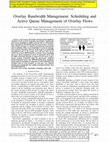 Research paper thumbnail of Overlay Bandwidth Management: Scheduling and Active Queue Management of Overlay Flows