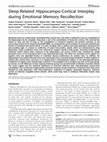 Research paper thumbnail of Sleep-Related Hippocampo-Cortical Interplay during Emotional Memory Recollection