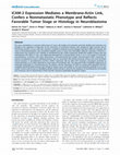 Research paper thumbnail of ICAM-2 Expression Mediates a Membrane-Actin Link, Confers a Nonmetastatic Phenotype and Reflects Favorable Tumor Stage or Histology in Neuroblastoma